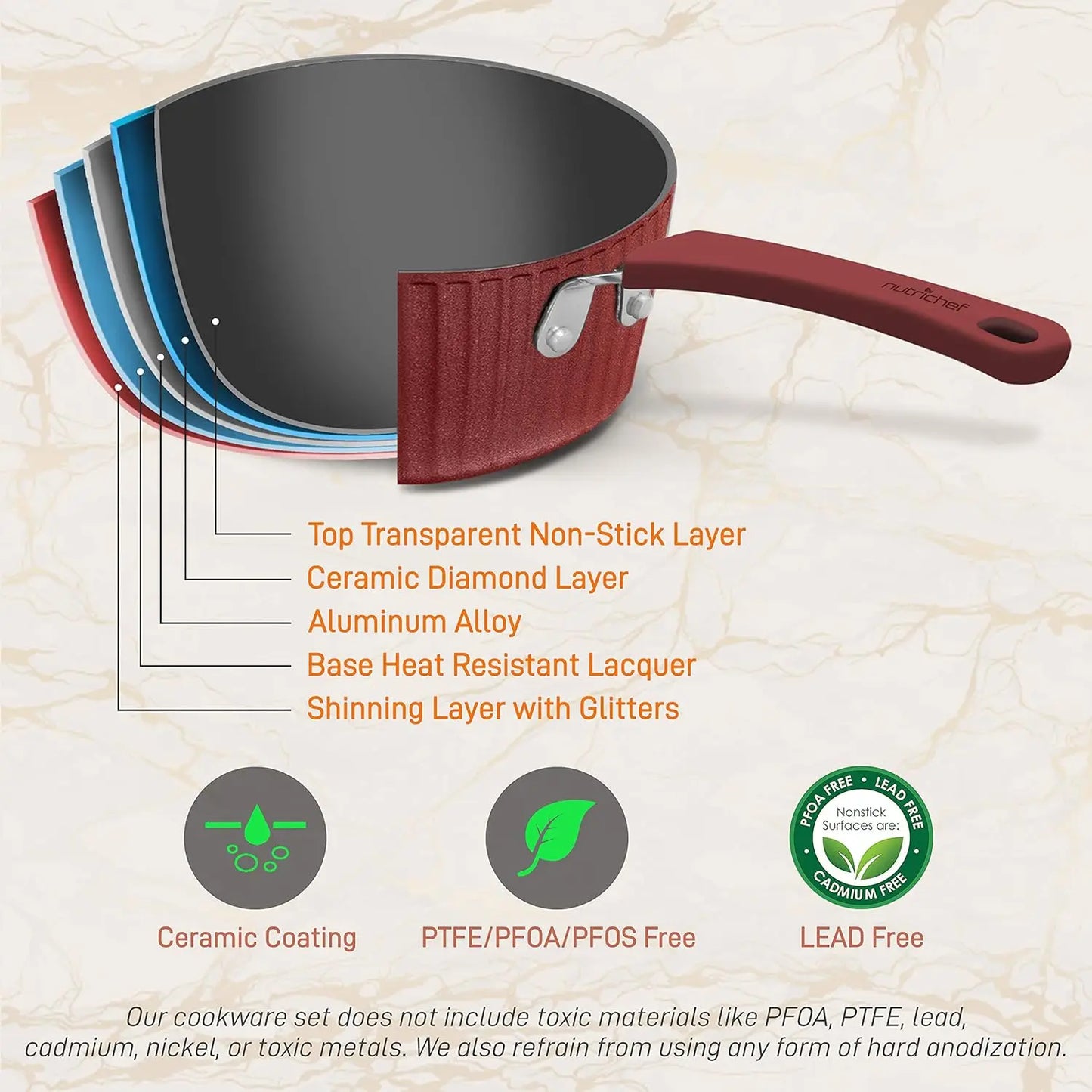 Elegant Non-Stick Kitchenware Pots And Pans Cookware Set