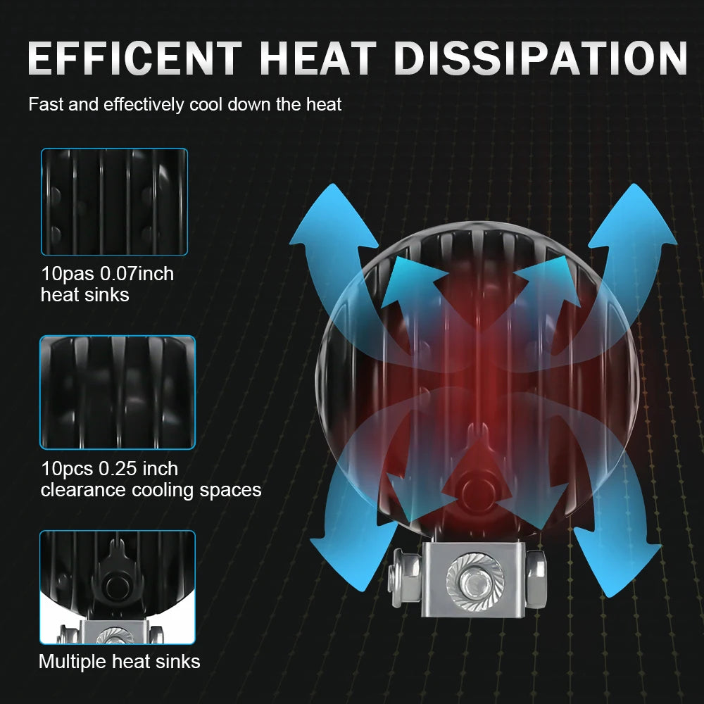 ANMINGPU Led Work Light Spotlight 2 Pack For Offroad Vehicles