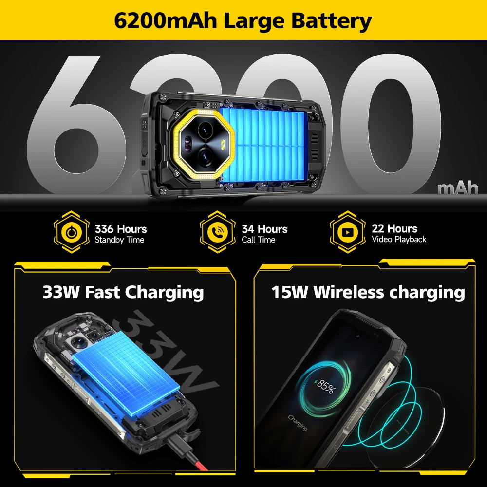 Ulefone Armor Mini 20 Pro 5G Rugged Smartphone 64MP Camera
