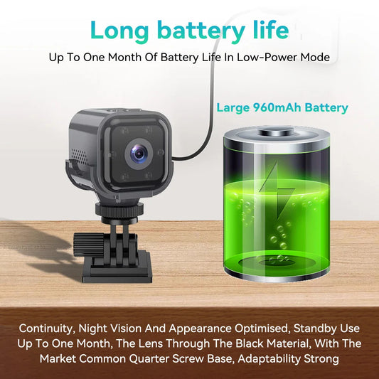 Mini HD Wireless Security Camera with Night Vision Capability