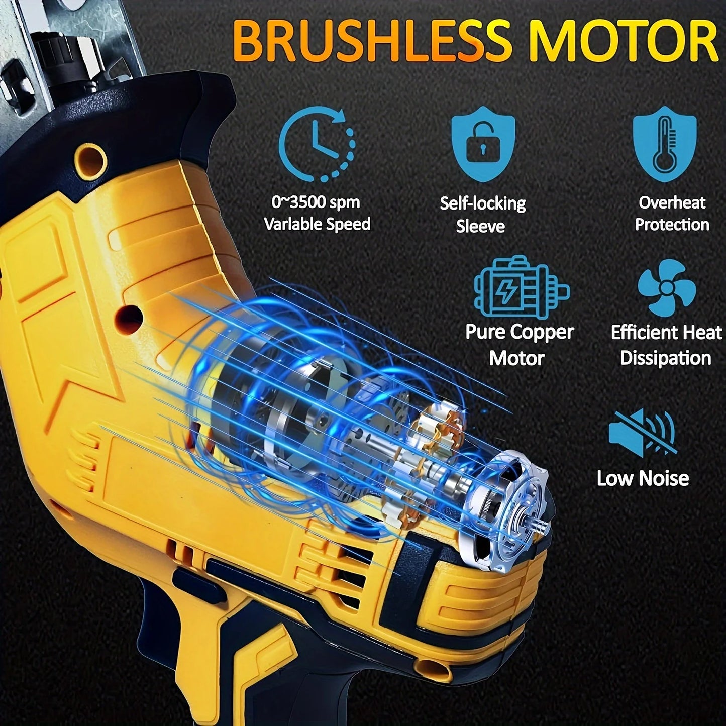 BYCZONE Cordless Reciprocating Saw Compatible With DeWalt 20V