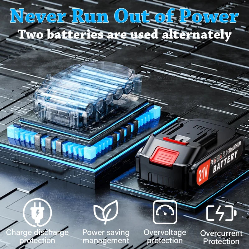 Cordless Leaf Blower With 2 Batteries And Fast Charger