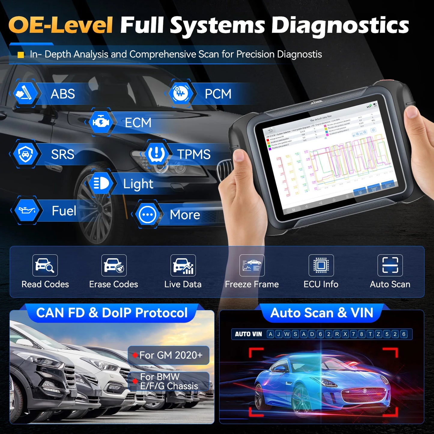 XTOOL D8W BT Diagnostic Tool ECU Coding CANFD DOIP VAG Guided Automotive Scanner Topology Mapping Active Test Automotive Tools