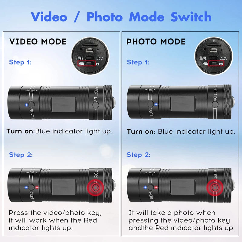 F9 Action Camera for Bike and Motorcycle Adventures