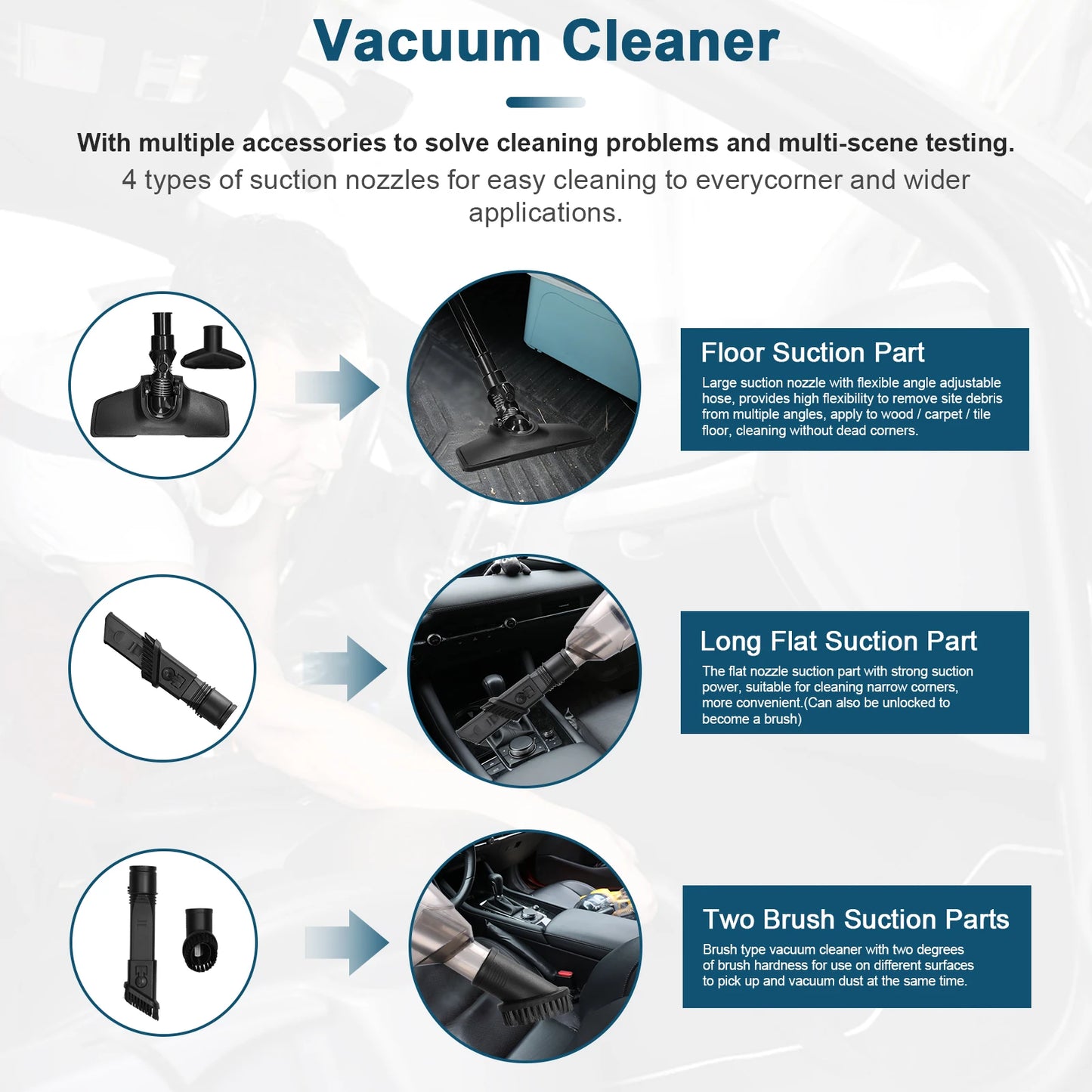 Powerful Wireless Car Vacuum Cleaner for Home and Auto Use