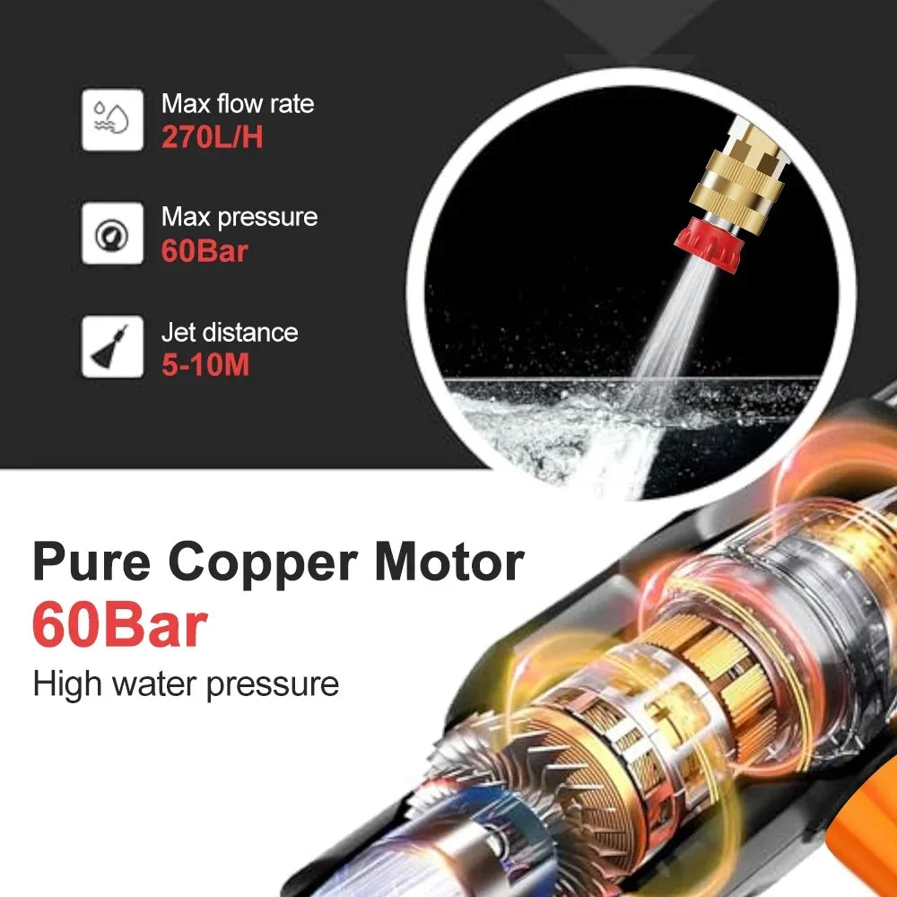 EAFC 60 Bar Electric High Pressure Washer Carwash Gun Cordless