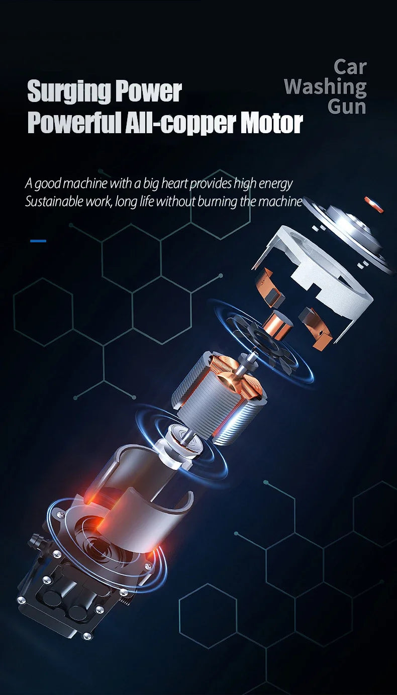 EAFCH Cordless 21V 60Bar Car Wash Gun High Pressure